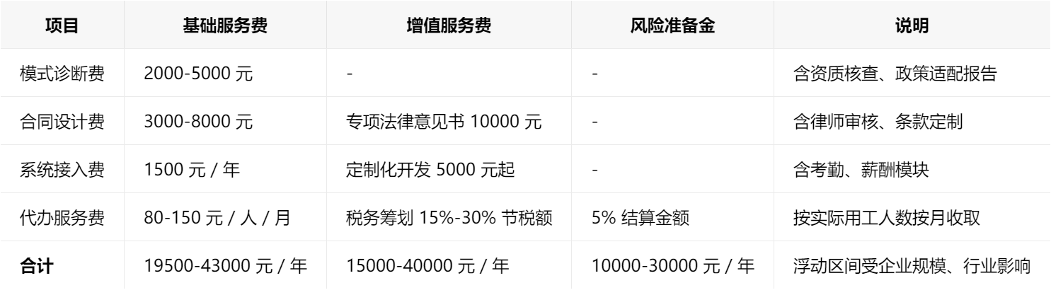 1746847440458078.png image.png